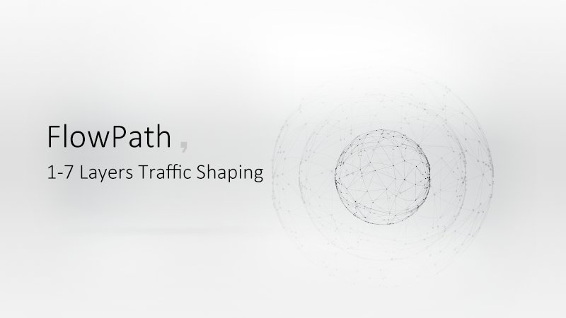 axilspot's tweet photo. AXILSPOT FlowPath: Exclusive bandwidth management and allocation algorithm https://t.co/Gf6vgxibzH

#Axilspot #WirelessSolutionsProvider https://t.co/xWzHE73s1s