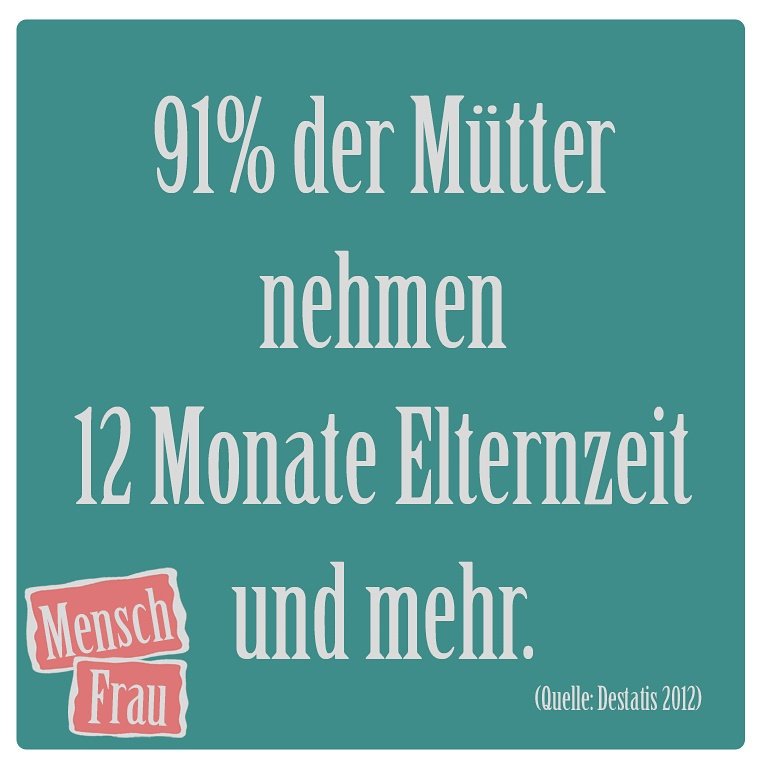 MenschFrau's tweet photo. 91% der #Mütter nehmen 12 Monate #elternzeit und mehr #MenschFrau #gleichstellung #KindoderKarriere #JobsfürMütter #teilzeitfüralle https://t.co/VLY6g1eOyW