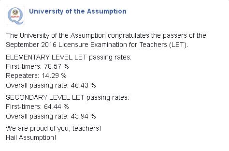 UA_Pampanga's tweet photo. Congratulations to all the passers!
Hail Assumption!
#LETresult
#Teachers
#LETpassers https://t.co/NF2x2yywea