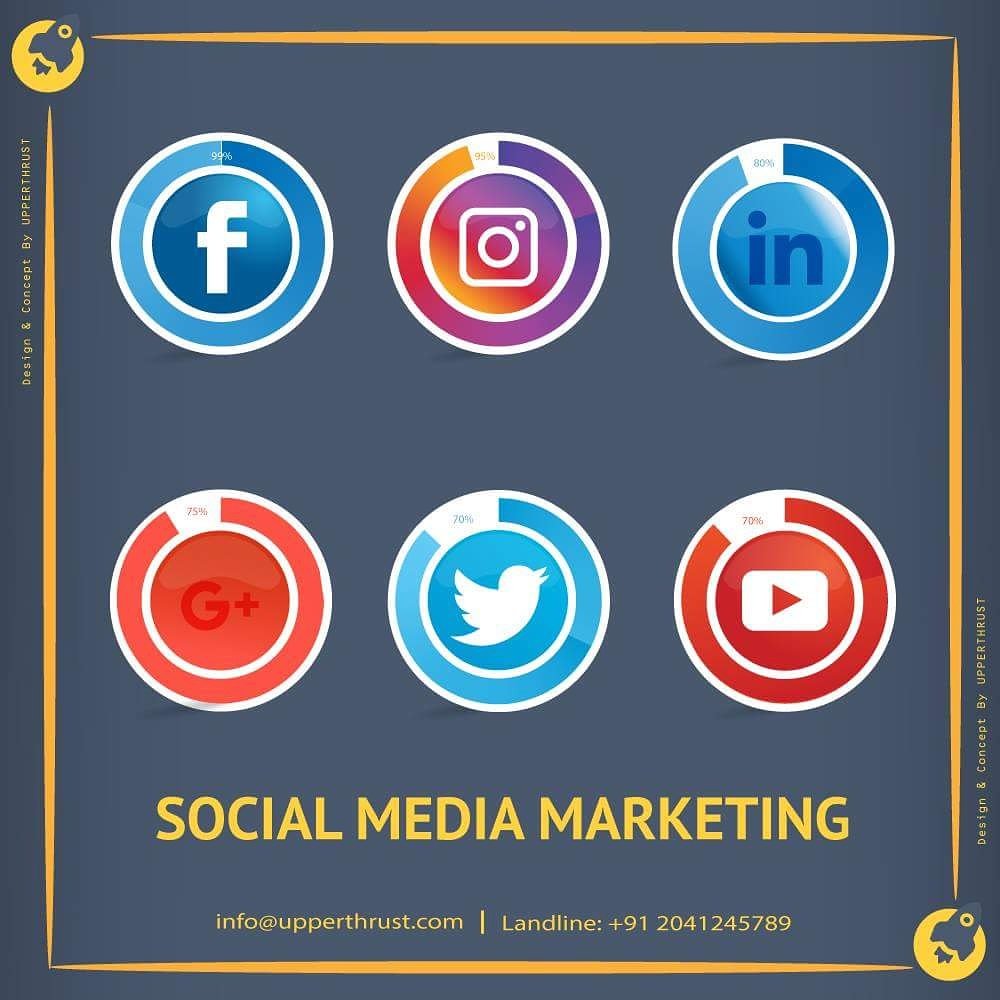 upperthrust's tweet photo. #upperthrust #itsolutions #makeinindia #websitedesign #webdevelopment #mobileapp #development #businesssolutions #socialmediamarketing https://t.co/QS8GdjftHu