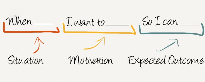 Mind_Objects's tweet photo. We love this - design for the market: write job stories rather than user stories: https://t.co/VcJPo4Ck2C @JimKalbach https://t.co/rz20k3c3ZI