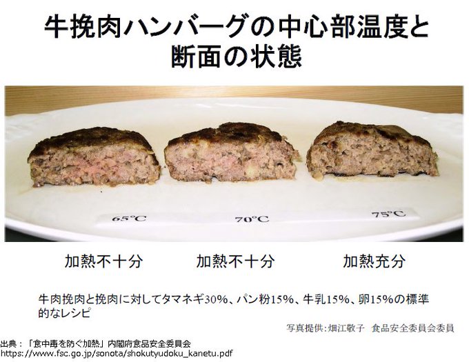 Twitterで画像を見る