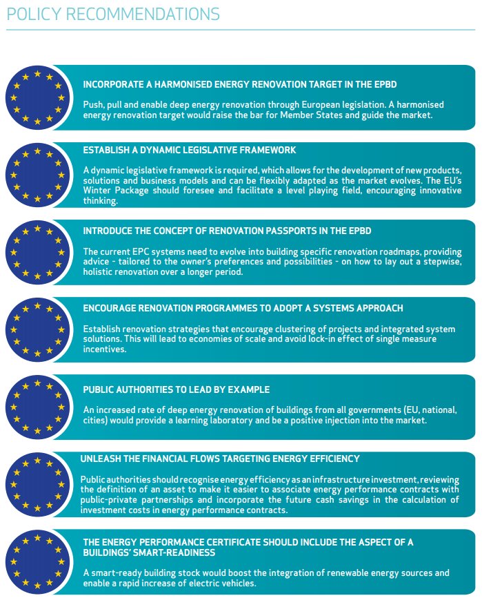 BPIE_eu's tweet photo. Boosting #renovation through innovation &amp; industrialisation. Healthy, comfortable &amp; sustainable #buildings. @i24c_eu https://t.co/u1JrDW7BPI https://t.co/bZd1LvYvLj
