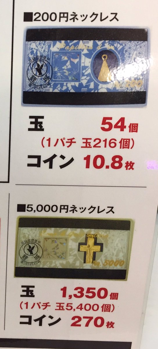 とある店の特殊景品交換個数。他店舗も掲示しようよ。