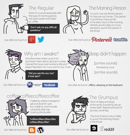 PluginRabbit's tweet photo. Types of morning people. Which one are you? :)
#SMM #SocialMediaMarketing #SocialMediaWorld #SMMjokes #DigitalMarketing #SMMhumor https://t.co/7xkOfPkEYn