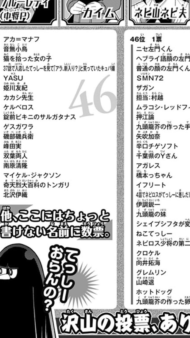 サナ No Twitter 左門くんはサモナーの人気投票 アイマスキャラはいるしなぜか伊調鋭一もいるの面白すぎるからほんとやめてほしい