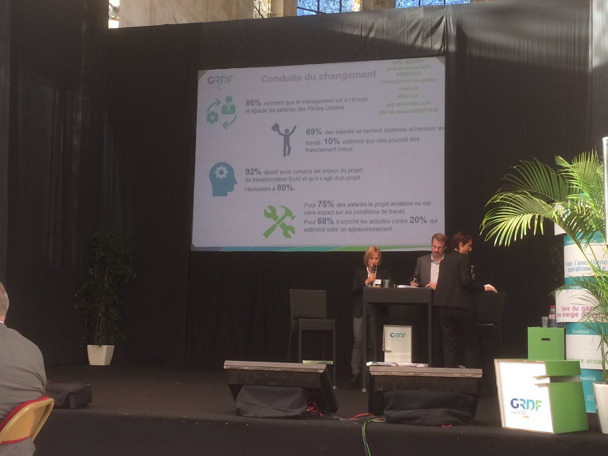 Enseignements des Pilotes Urbains avec <a href="/Luciani83016776/">L</a> #EOAI #GRDF