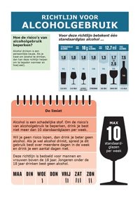 VAD lanceert een nieuwe richtlijn voor alcoholgebruik. vad.be/assets/2283