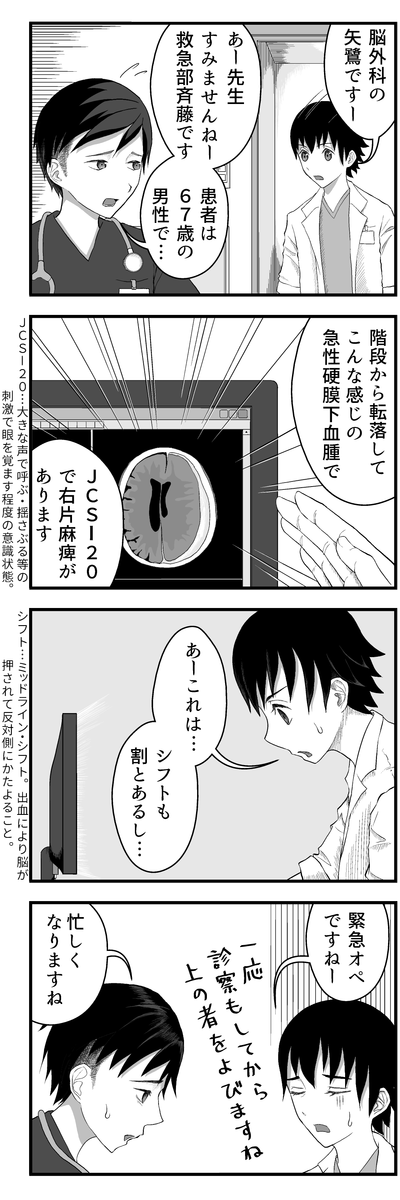 ブログ更新のお知らせ→ のうげかなう。 : 084 急性硬膜下血腫1 きちゃいました https://t.co/EJhhj8uY2O 