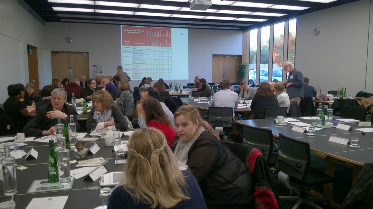 CambridgeAVA's tweet photo. interesting discussions in Putting effective teaching strategies into practice #cava2016 #accesstohe @cava conference https://t.co/6znrZbqTrI