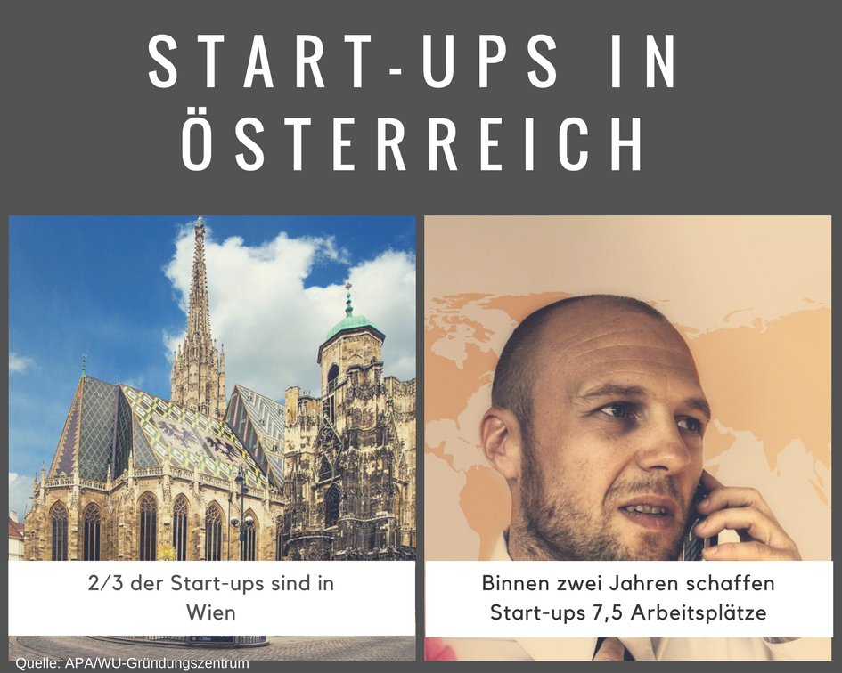 Cyberpress_at's tweet photo. Schon gewusst? https://t.co/UBhKbhuhrV