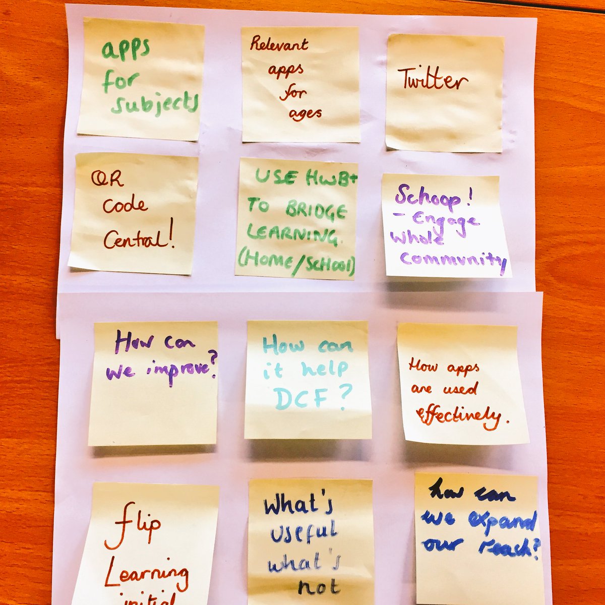 1MrBroad's tweet photo. Was a pleasure working with staff at @highstreetps to improve community engagement through apps #Apps #inset #ipaded https://t.co/UBkLX00oTD