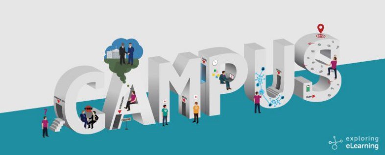 SkillaElearning's tweet photo. Il metodo CAMPUS di Skilla: 6 passi per l’#autoapprendimento https://t.co/JGXaGkaCNa https://t.co/7j2e8ib8lA