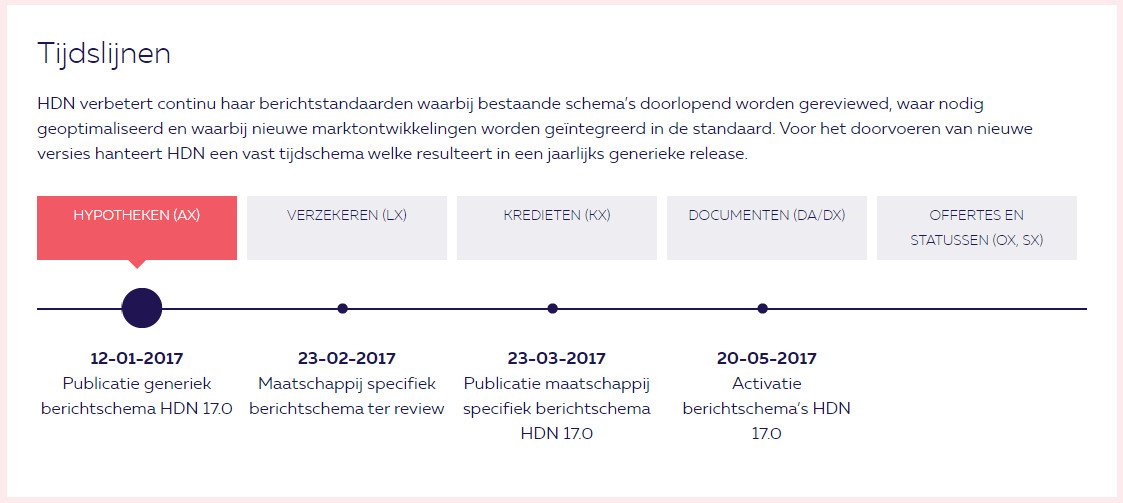 HDN Standaard (@HDNStandaard) / Posts / X