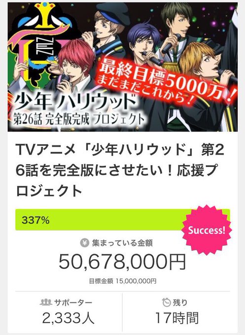 ロイヤリティフリー クラウドファンディング アニメ 失敗 ベストアニメ画像