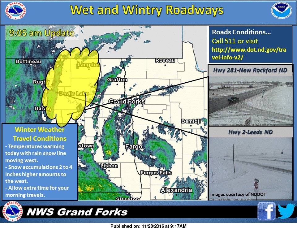 NWS Grand Forks on Twitter "Winter weather conditions NDWX…