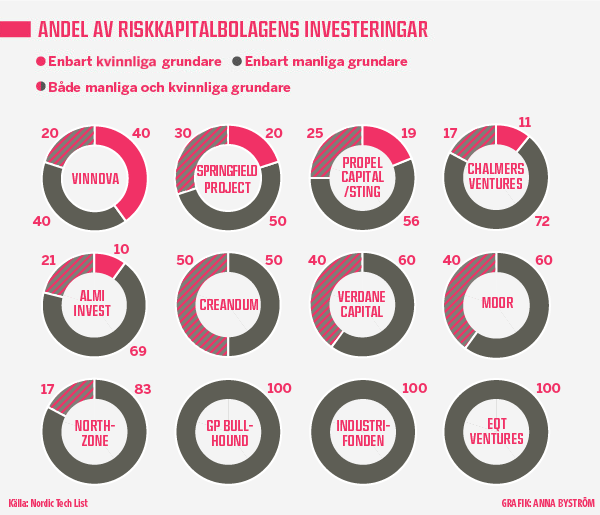 Di Digital tweet media