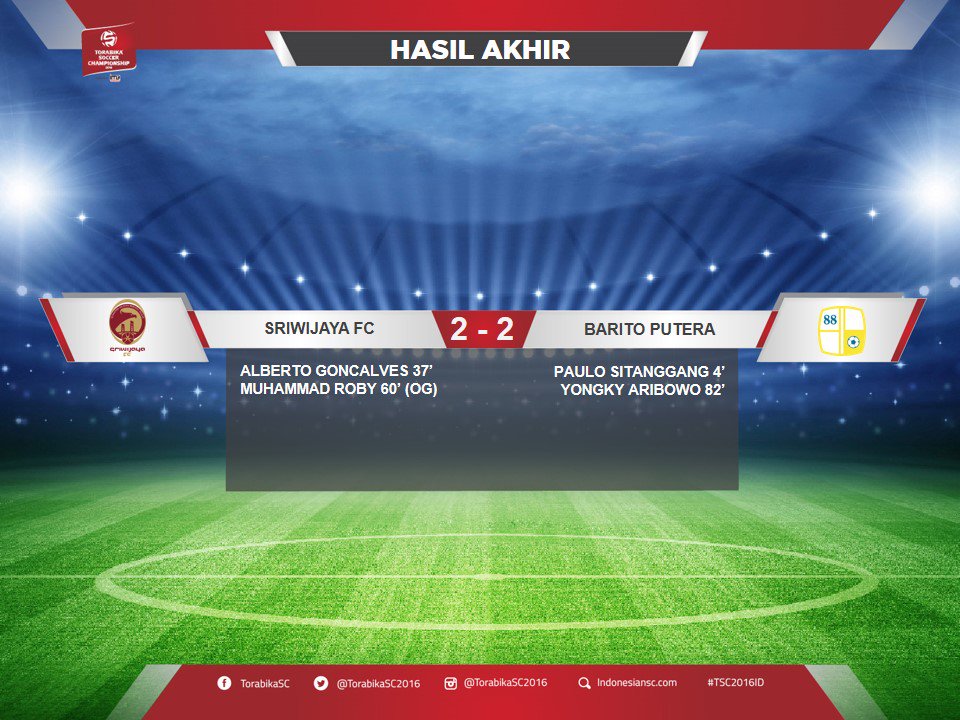 Full time <a href="/sriwijayafc/">Sriwijaya FC</a> 2-2 <a href="/PSBaritoPutera/">PS Barito Putera</a> #TSC2016ID #im3ooredoosoccer