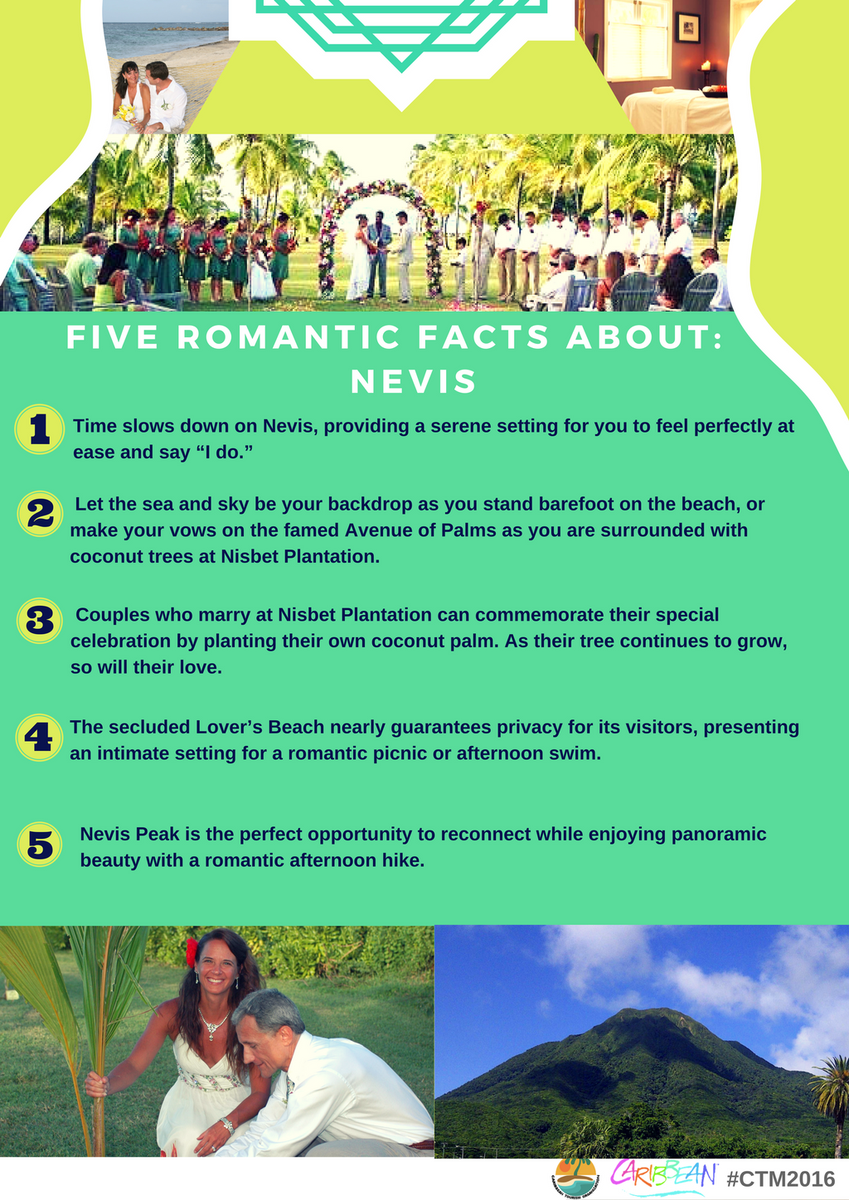 ctotourism's tweet photo. #Nevis #RomanticFacts #CTM2016 https://t.co/AQqz0jbvix