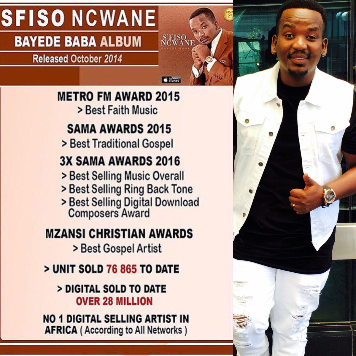 God is faithful all the time, To my wonderful Supporters, THANK YOU, Tickets for Gospel all Stars Available now, 28 Million Boom