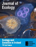 ESManage's tweet photo. Ecology and evolution in Ireland co-edited by @ESManage Postdoc @hbfeeley out now: https://t.co/ebo7ljAyrG https://t.co/J2qviLIJSO