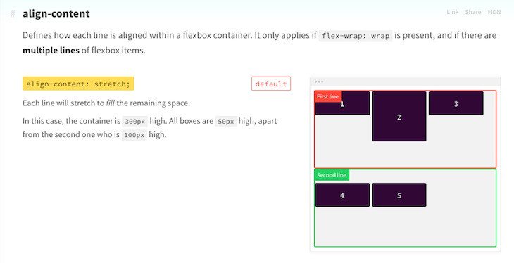 Ibermatica_RRHH's tweet image. #CSSReference, una guía visual para aprender #CSS bit.ly/2gnjXhL vía @wwwhatsnew
