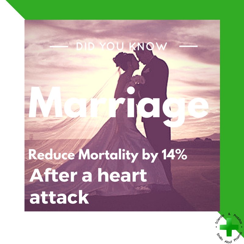 PharmAlouf's tweet photo. Always remember to cherish your #Wife #Husband #happywifehappylife #heartbroken #heartdisease https://t.co/dd6Pb6rq6D