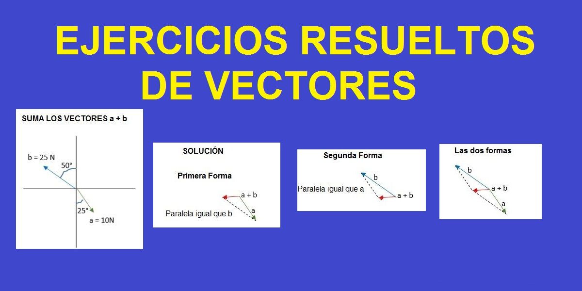 AreaCiencias's tweet photo. Ejercicios Resueltos de Vectores. https://t.co/urWY1qYHsz https://t.co/YviqzB3Rci