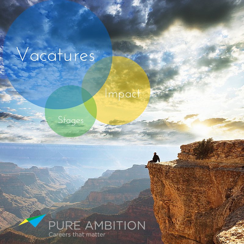 PureAmbition101's tweet photo. Ga aan de slag bij @LendahandEU
als #investement #manager #vacature #SocEntAwards16
https://t.co/apkGKxs66A https://t.co/cUApHIshx2