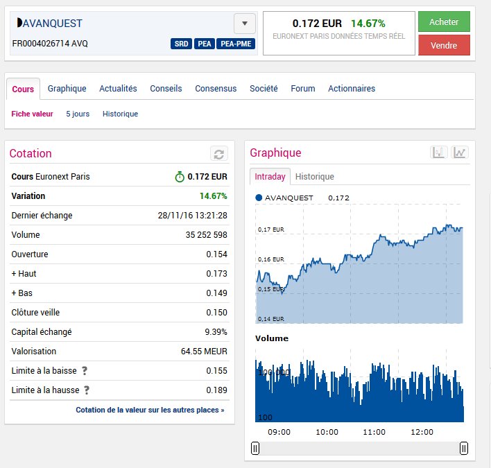 SchmittAnthony_'s tweet photo. #finance #trading #bourse #stocks #Avanquest " recovery " 2016 confirmée https://t.co/E1j3Xr8E0n