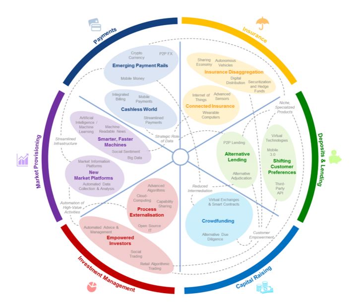 FundingKnight tweet media