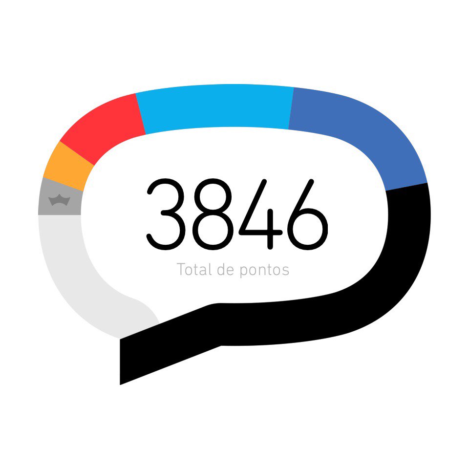 Preciso de ajuda para virar #timBETA #TimBetaAjudaTimBeta #timBetaLAB repin no meu #Pinterest e eu devolvo. Xlopes