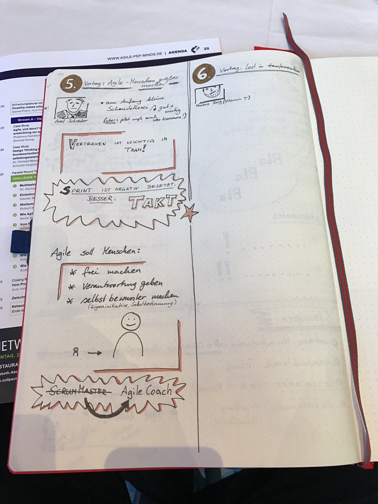 gregorgross's tweet image. meine privaten Notizen sehen so aus #agilePEP