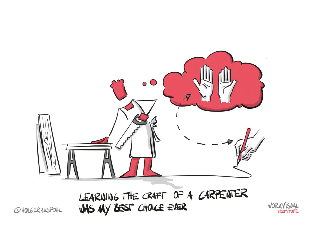 xLontrax's tweet photo. Sketchnoters' Stories - "About being a Visual Practitioner": by my friend @HolgerNilsPohl https://t.co/jEVFX4LlId  on @SketchnoteArmy https://t.co/ekBUCuOPdu
