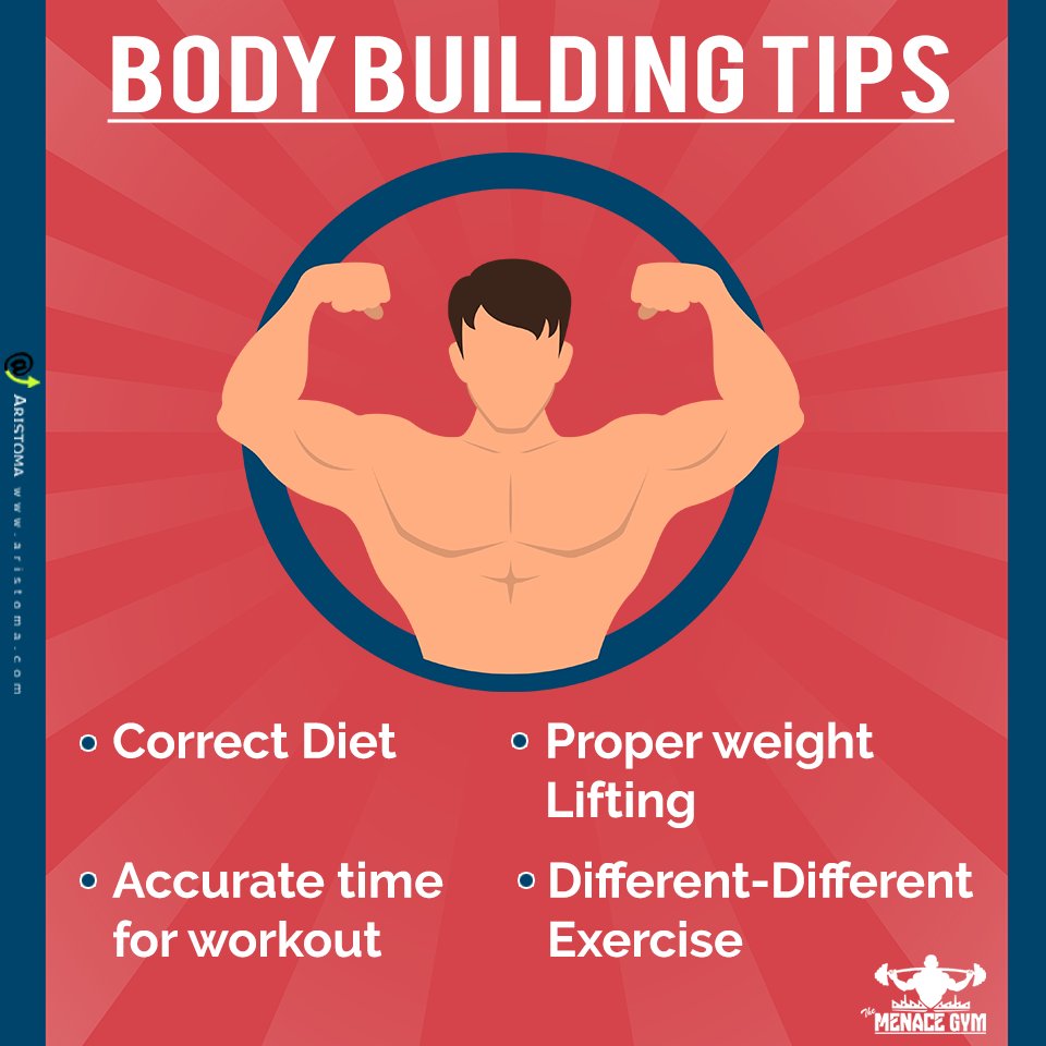 TheMenaceGym's tweet photo. #RT this Basic Tips for #bodybuilding one must follow to get the right results... https://t.co/ZEWC4YmORx