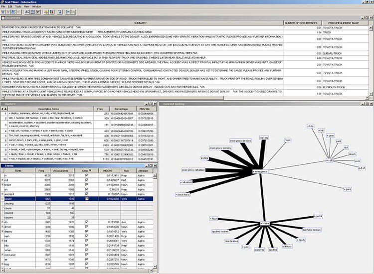 DecideAdvisory's tweet photo. #Sas Text Miner https://t.co/IDyWenzFND #TextAnalyticsSoftware #SoftwareReview https://t.co/8qwsE3VnWo