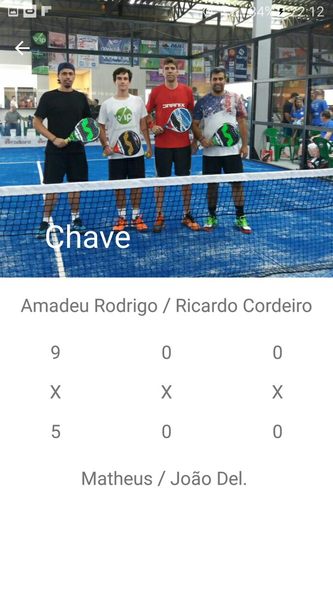 PadelPlacar's tweet photo. Jogos deste final de semana registrados no PadelLog. Parabéns. :) https://t.co/zbFMQjwq60