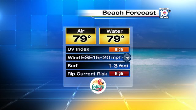 Strong breeze is not only bringing some showers onshore it is also providing for a dangerous beach going conditions. https://t.co/isIdE47qyp