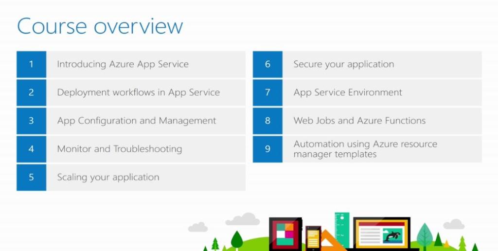 Azure App Service MVA Course Overview