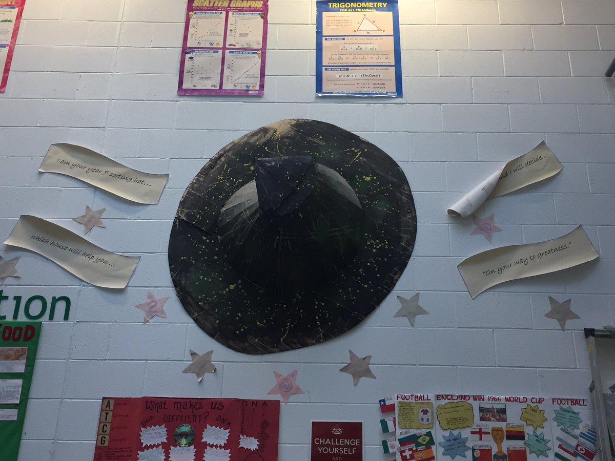 Yr7NewportHigh's tweet photo. The time has come ... letters into the Sorting Hat in preparation for the annual House Naming Ceremony @NewportH Exciting times 😃 https://t.co/T0MuPXOCR1