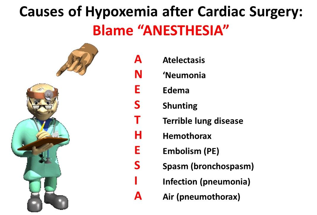 Post Op Meaning Shop Discounts leaderland.academy