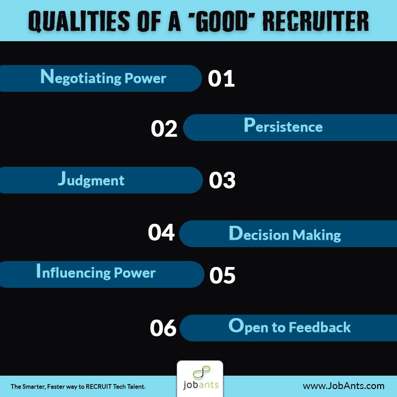 jobants's tweet photo. We highlight the qualities that make a Recruiter stand out. #Jobants #USRecruiting #Hiring https://t.co/Zws6KMxJvY