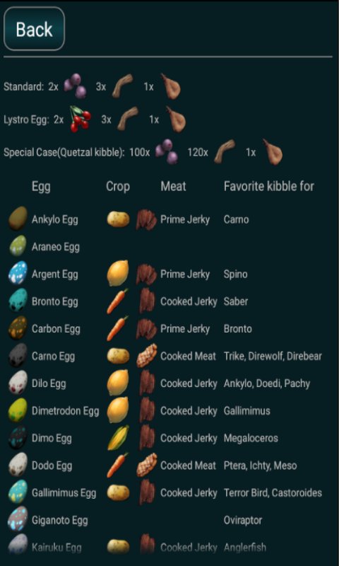 iPhoneApps__'s tweet image. #A-Calc: #ArkSurvival Evolved by RS Solution.  $0. App #Utilities.  forms.aweber.com/form/60/179636…