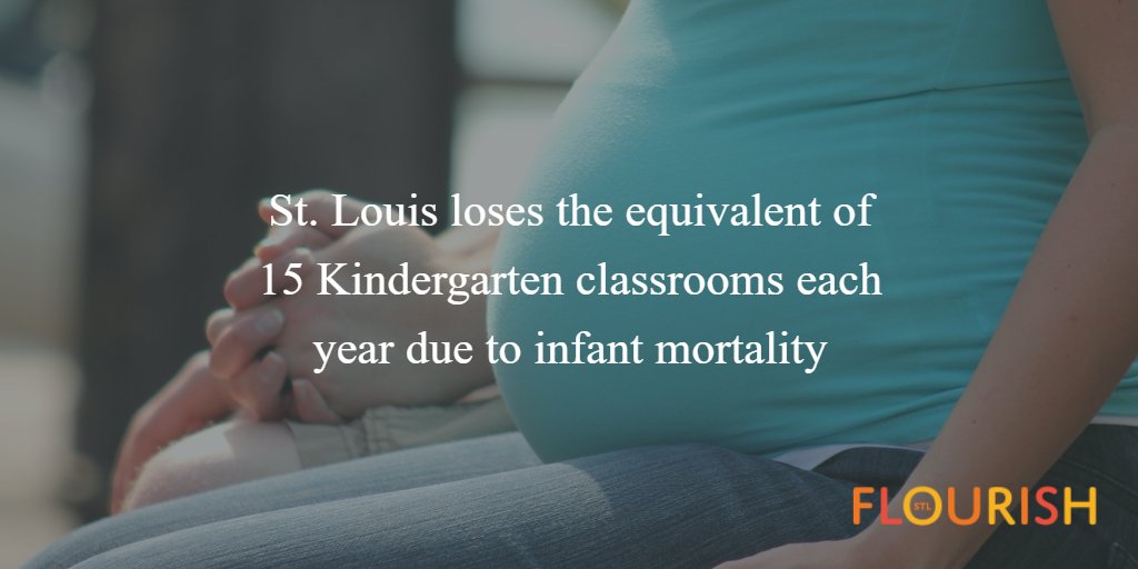 FlourishStLouis's tweet photo. Learn about how you can impact STL’s infant mortality crisis at our Nov. 30 event #STLmoms https://t.co/LgHcUSBHlh https://t.co/MmvoHnwp8O