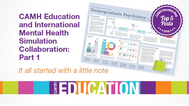 camhEdu's tweet photo. #2016Countdown of our Top 5 blog posts. Number 1: Int'l #MentalHealth Simulation Pt 1 https://t.co/UX2Zqw2ShW #MHsim @MaudsleySim https://t.co/XbC7mMAvPn