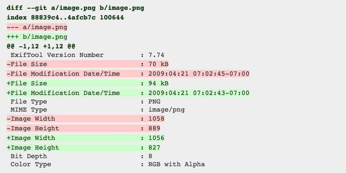 EmilTholin's tweet image. Nice one! Adding e.g. 
*.png diff=exif 
to your .gitattributes-file adds some nice output to binary files when diffing.