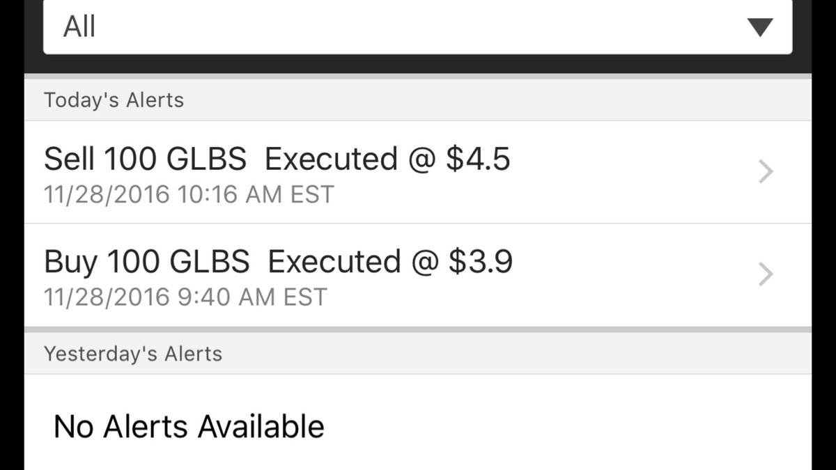 GreggyAlonte's tweet photo. @timothysykes Study on the weekend watching your video lesson,No days off.Hit my goals.Done for the day!Trade like a hawk.Thank you Tim! :) https://t.co/56vFAYHaWZ