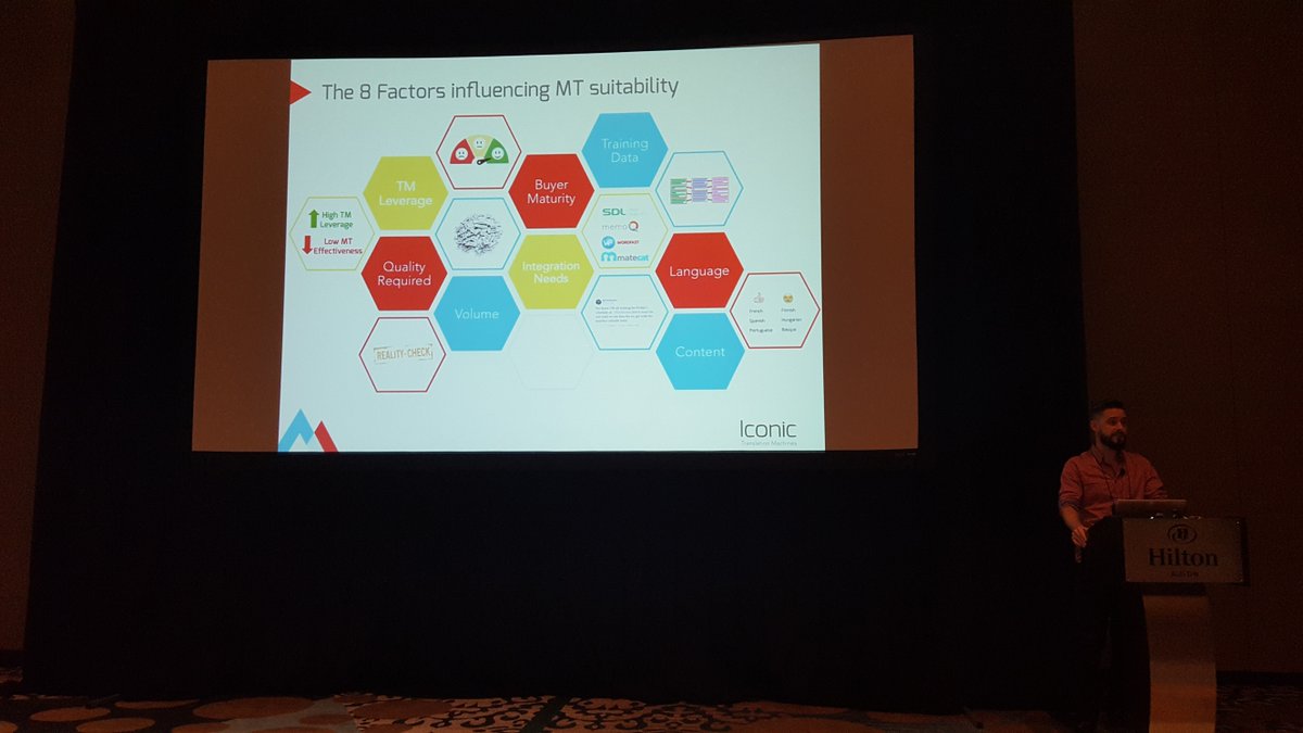 Language_Weaver's tweet photo. #AMTA2016 - neural machine translation, conversational speech-to-speech. Are the machines taking over? https://t.co/fdHl6wIzrp https://t.co/69376MjRaF