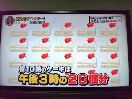 悲報ｗ夜１０時に食べるケーキは三時に食べるケーキの２０個分らしいｗｗ