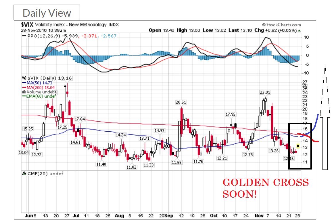 Nostradamus tweet media